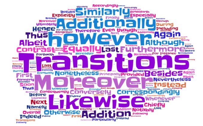 transition words for fluency